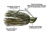 Hog Snatcher Series Flipping Jig