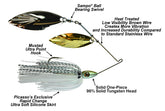 TUNGSTEN DOUBLE WILLOW HOG SNATCHER